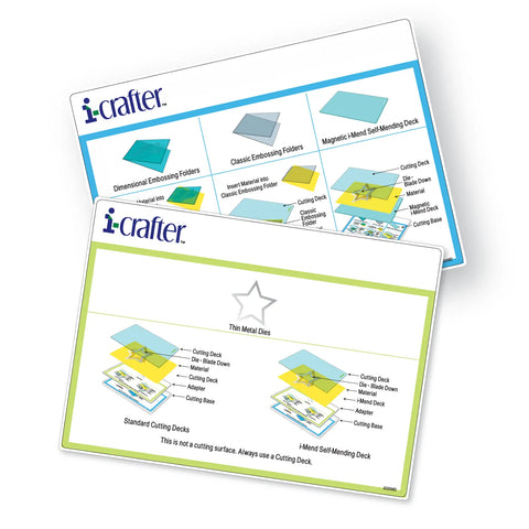 S30 i-Crafter Standard Cutting Base and Adapter