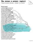 Le Chaos Créatif- phrases et pochoirs-Duo inspirer