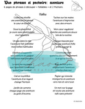 Le Chaos Créatif- phrases et pochoirs-Duo aventure