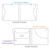 The Organized Option 6x6 Fancy Folio - 3pk