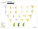 Altenew Craft-A-Flower: Calla Lily Layering Die Set